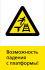 Знак РЖД «Возможность падения с платформы» (RZD-19-01)