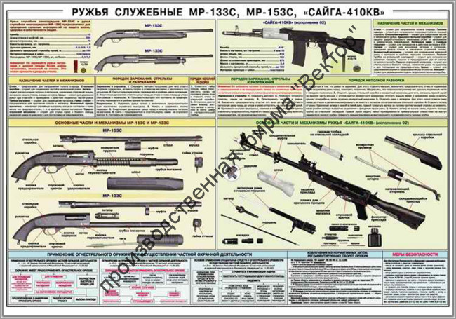 Стенд «Ружья служебные МР-133С, МР-153С, Сайга-410КВ»