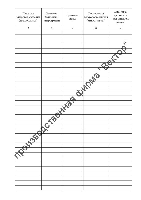 Журнал учета микроповреждений (микротравм) работников