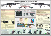 Стенд «Подствольный гранатомет ГП-25»