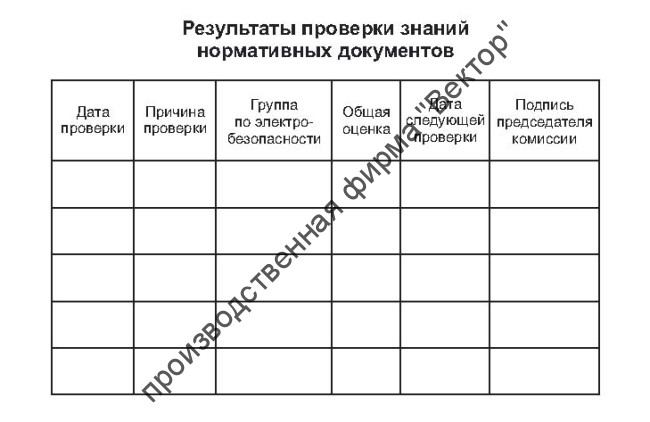 Удостоверение для потребителей электрической энергии