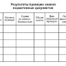 Удостоверение для потребителей электрической энергии