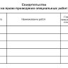 Удостоверение для потребителей электрической энергии