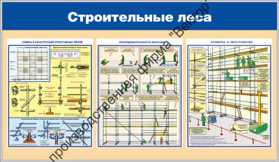 Стенд «Строительные леса»