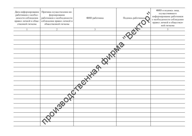 Журнал по контролю информирования работников