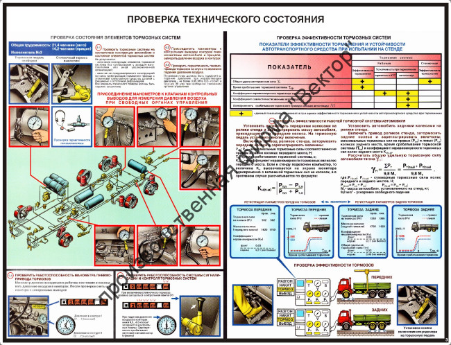 «Инструментальный контроль грузовых автомобилей». Комплект из 5 плакатов.