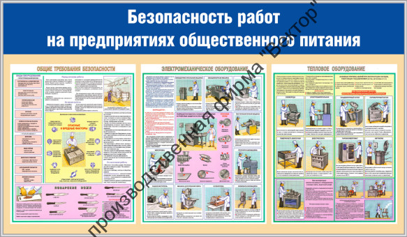 Стенд «Безопасность работ на предприятиях общественного питания» Стенд «Безопасность работ на предприятиях общественного питания»