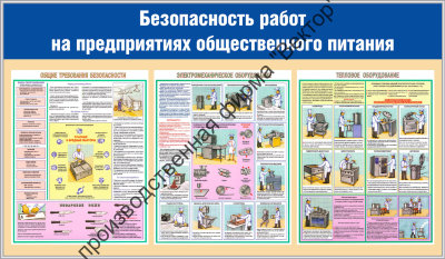 Стенд «Безопасность работ на предприятиях общественного питания»