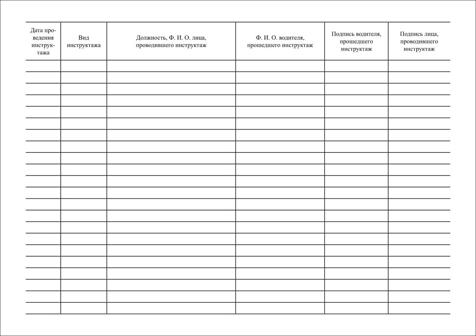 Журнал по проведению инструктажей с водительским составом по ...