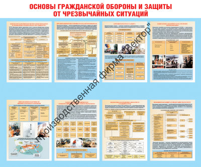 Стенд «Основы ГО и защиты от ЧС». Вариант 2.