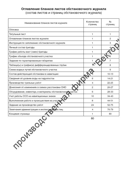 Журнал обстановочной бригады на навигацию (форма ПП-1)