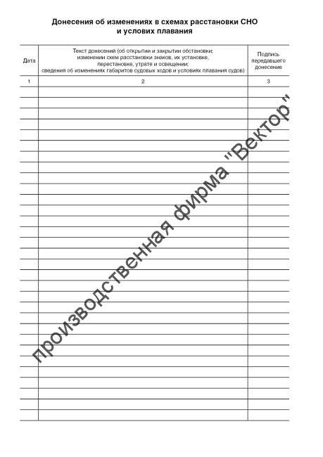 Журнал обстановочной бригады на навигацию (форма ПП-1)