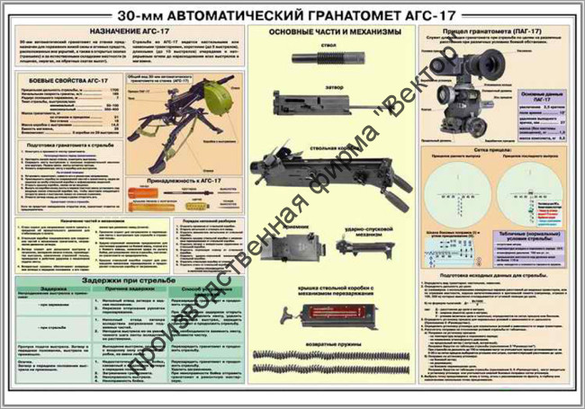 Стенд «30-мм автоматический гранатомет АГС-17»