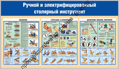 Стенд «Ручной и электрофицированный столярный инструмент»