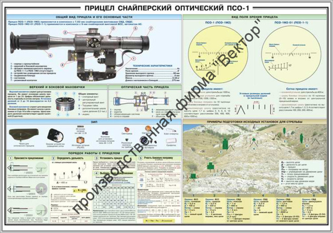 Стенд «Прицел снайперский оптический ПСО-1»