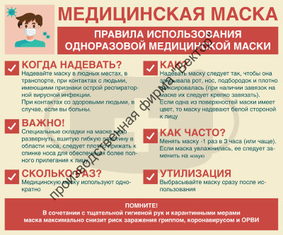 Стенд «Медицинская маска»