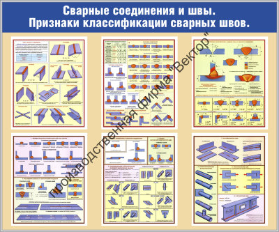 Стенд «Сварные соединения и швы. Признаки классификации сварных швов»
