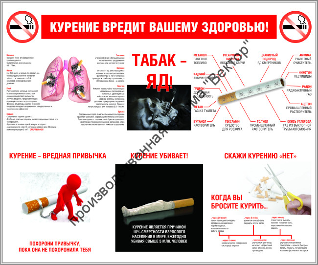 Стенд «Курение вредит вашему здоровью!»
