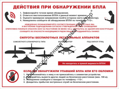Стенд «Действия при обнаружении БПЛА»