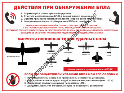 Стенд «Действия при обнаружении БПЛА»