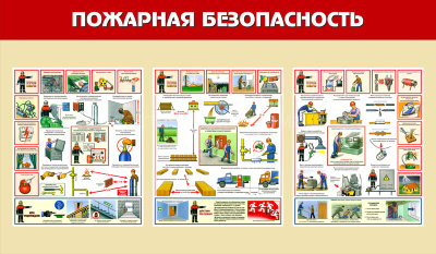 Стенд «Пожарная безопасность». Вариант 2.