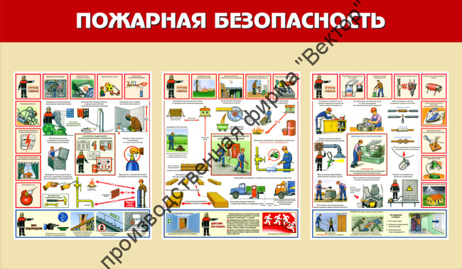 Стенд «Пожарная безопасность». Вариант 2.