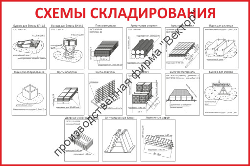 Стенд «Схемы складирования». 15 схем.