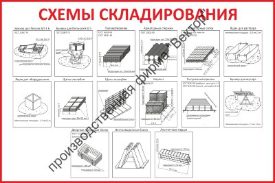 Стенд «Схемы складирования». 15 схем.