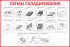 Стенд «Схемы складирования». 15 схем.