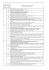 Журнал нефтяных операций. Часть 2. Грузовые и балластные операции (для нефтяных танкеров). Oil Record Book. Part 2. Cargo/ballast Operation (Oil tankers)