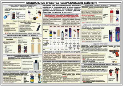 Стенд «Спецсредства раздражающего действия»