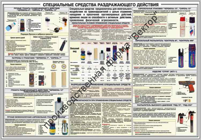 Стенд «Спецсредства раздражающего действия»