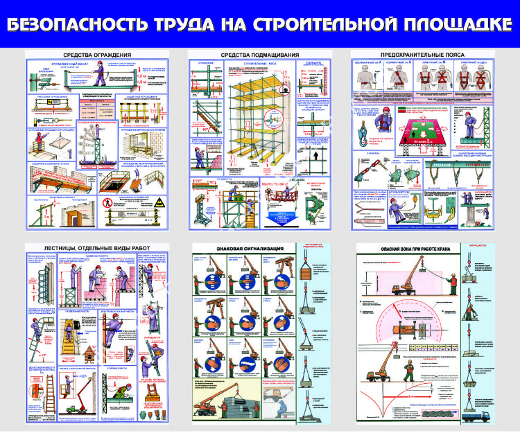 Техника безопасности на строительной площадке презентация