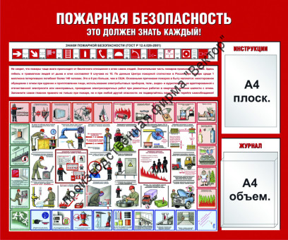 Стенд «Пожарная безопасность. Это должен знать каждый!»