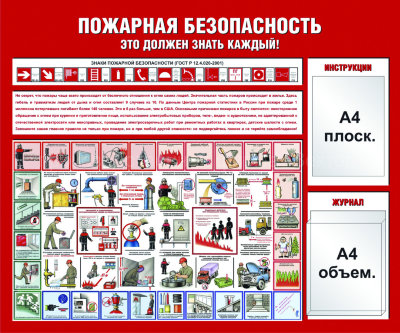 Стенд «Пожарная безопасность. Это должен знать каждый!»