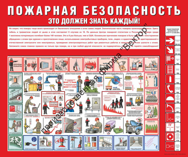 Стенд «Пожарная безопасность. Это должен знать каждый!». Вариант без карманов.