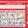 Стенд «Пожарная безопасность. Это должен знать каждый!»