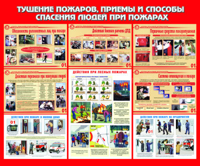 Стенд «Тушение пожаров, приемы и способы спасения людей при пожарах»