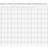 Машинный журнал теплохода (форма ЭД-1.2)