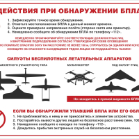 Стенды по ГО и ЧС