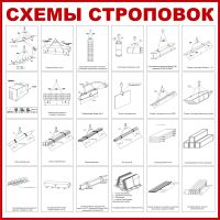 Схемы строповок, таблицы масс и весов